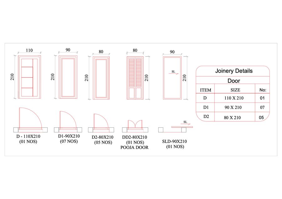 Door Schedule